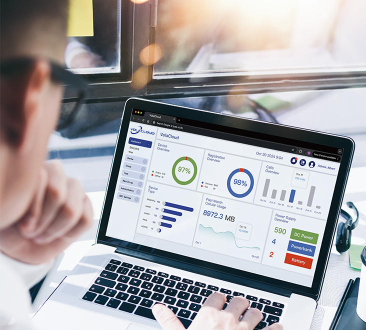 VolaCloud Management Platform